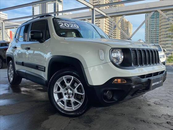 JEEP RENEGADE 1.8 16V FLEX SPORT 4P AUTOMÁTICO